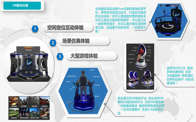 數(shù)字沙盤 廣西展廳設(shè)計(jì)的投影創(chuàng)新與客戶需求滿足